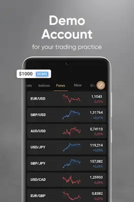 Capital.com android App screenshot 2